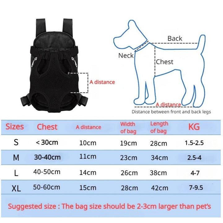 The Ultimate Breathable Pet Backpack for Adventurous Pet Owners